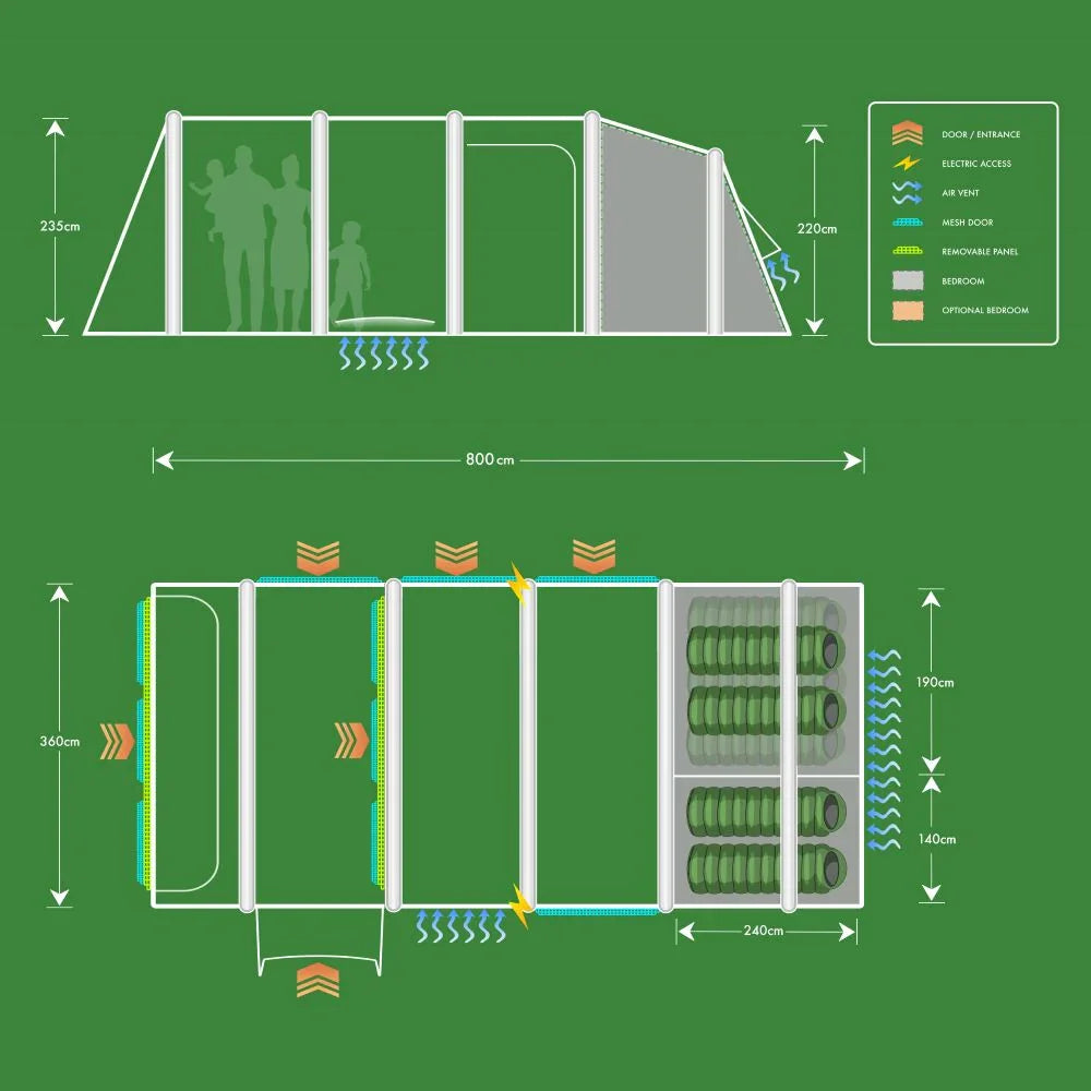Caravan awning layout diagram with dimensions, airflow, and bedroom zones for camping gear