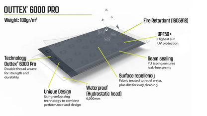 Outwell Canopy Tarp L 2026