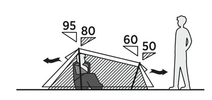 Camping tent airflow diagram with angles and ventilation arrows for outdoor adventures