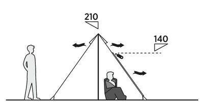 Easy Camp Otra Tipi Tent 2025