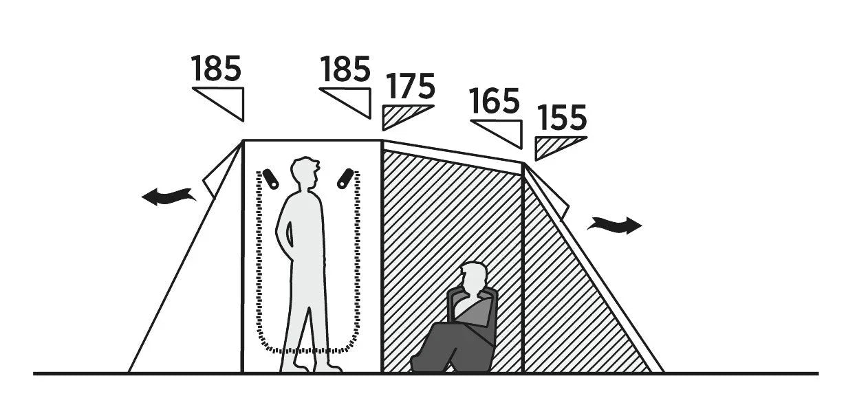 Tent interior height diagram showing standing and sitting space for camping gear
