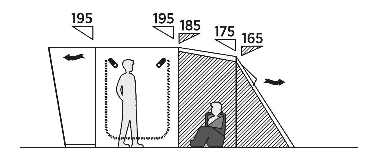 Tent interior height diagram showing standing and sitting space measurements for camping gear