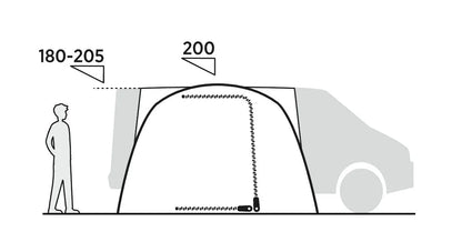 Easy Camp Reine Drive-Away Awning 2025