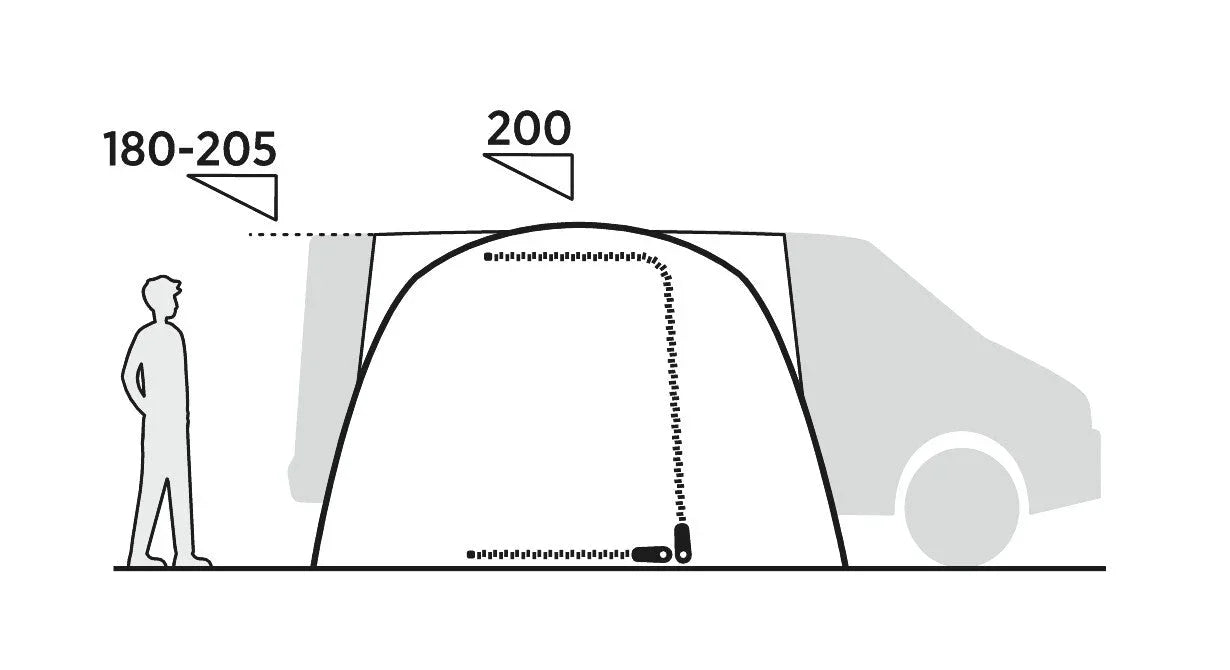 Motorhome awning dimensions with height measurements for camping setup