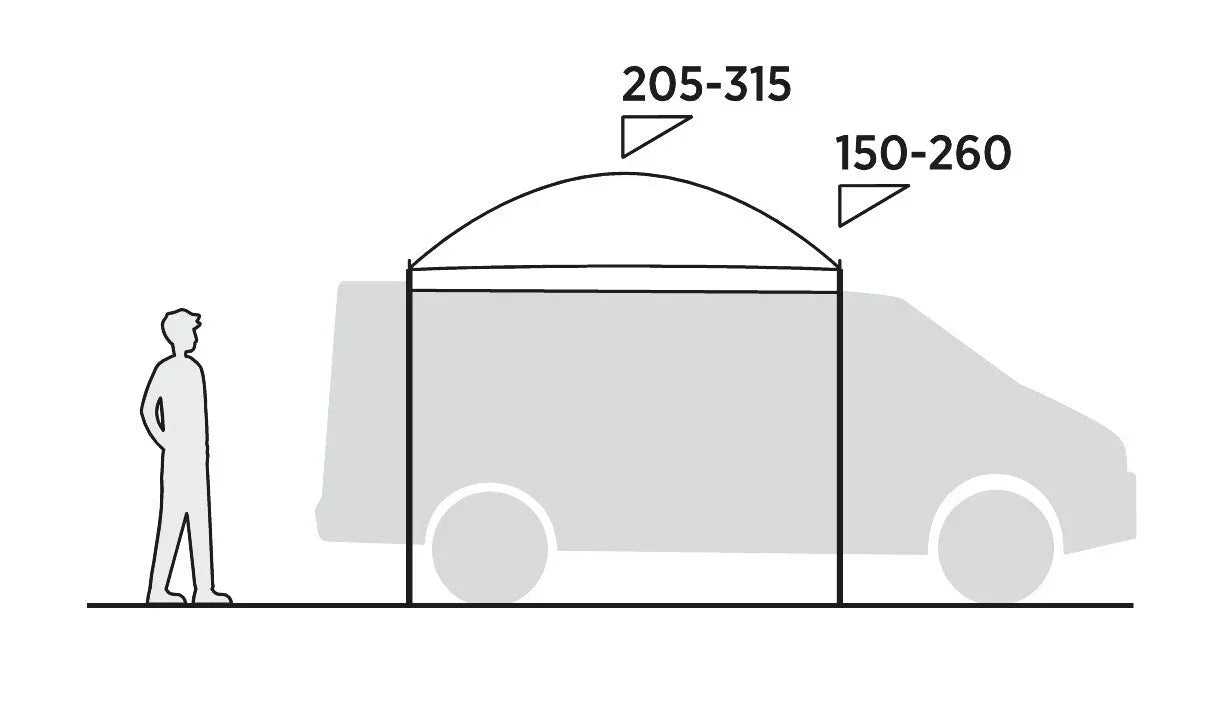 Motorhome awning dimensions with height and width measurements for camping setup