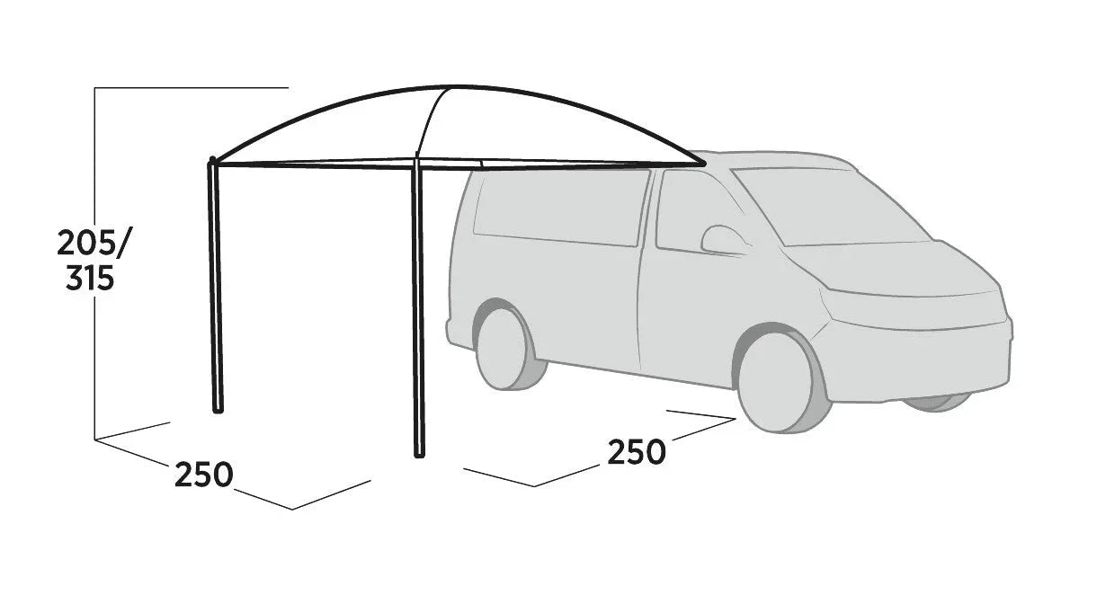 Motorhome awning dimensions diagram for camping and outdoor adventures