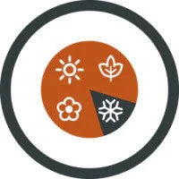 Seasonal weather icons for camping and outdoor adventures