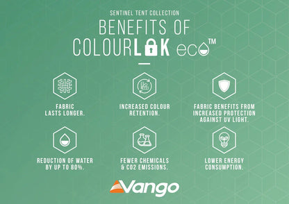 A green promotional infographic for Sentinel Tent Collection's ColourLok eco fabric, outlining six benefits including longer fabric life, increased color retention, better UV protection, reduced water use, fewer chemicals, and lower energy consumption. The Vango brand logo is visible at the bottom.