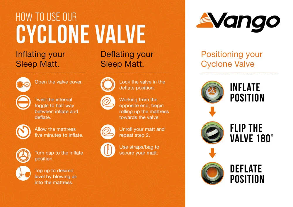 Vango Cyclone Valve instructions for inflating and deflating sleep mats with step-by-step guide