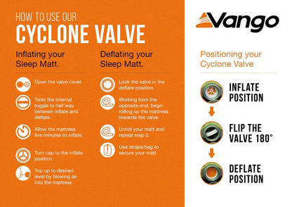 Vango Cyclone Valve instructions for inflating and deflating sleep mats with step-by-step guide
