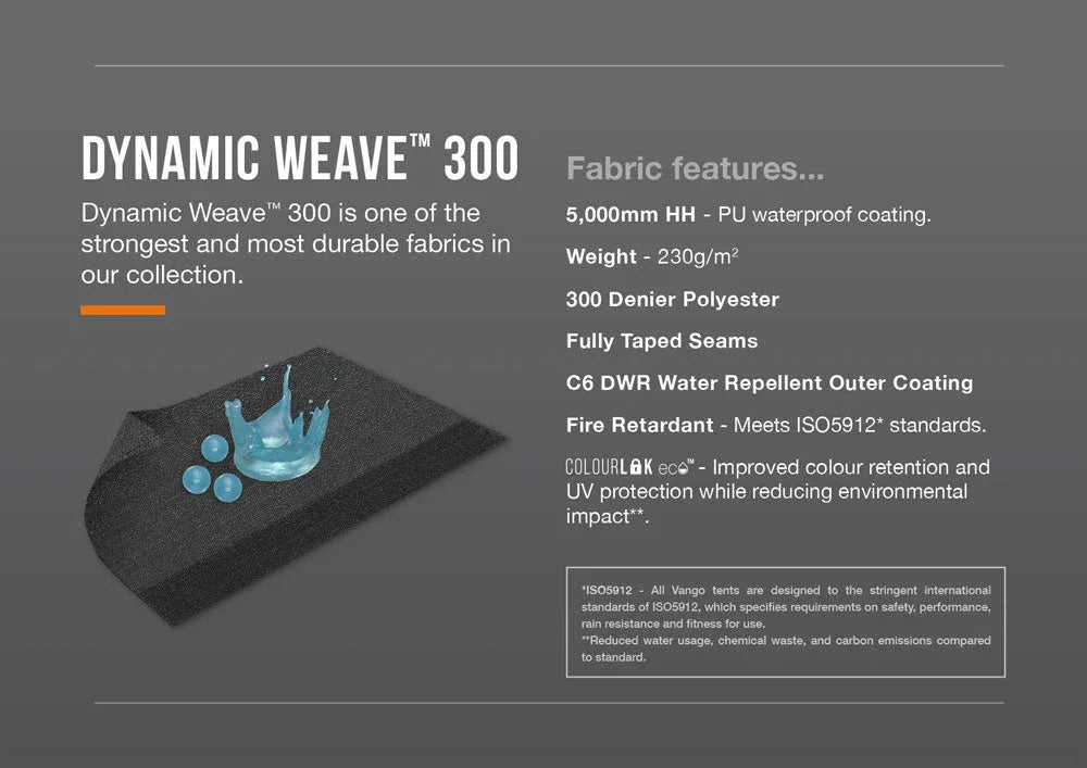 Dynamic Weave 300 waterproof tent fabric with 5,000mm HH rating, fire retardant, and UV protection for outdoor adventures
