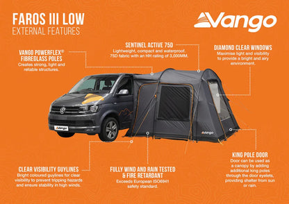 Vango Faros III Low Drive-away Awning 2026