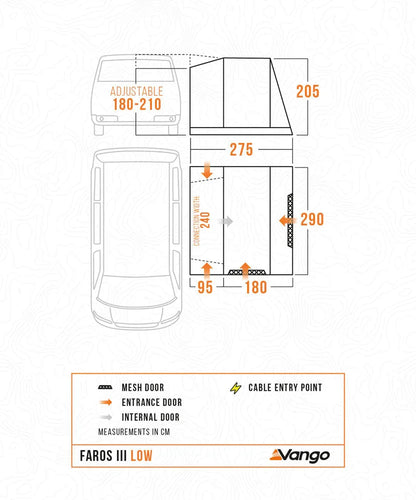 Vango Faros III Low Drive-away Awning 2026