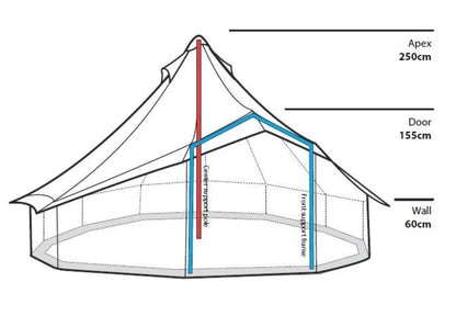 Outdoor Revolution Bell Star 400 Polycotton Bell Tent