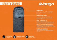 Vango Gravity Grande sleeping bag with Polair shell, Grade A insulation, and Thermolock tech for 2-season camping