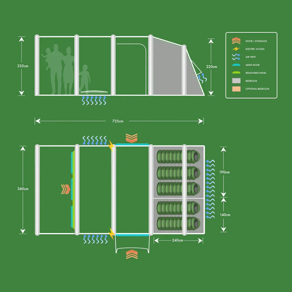 Caravan awning floor plan with dimensions, sleeping areas, electric access, and air vents for camping gear.