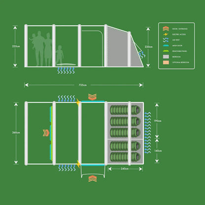 Caravan awning floor plan with dimensions, sleeping areas, electric access, and air vents for camping gear.