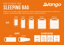 Vango Nitestar Alpha 450 Sleeping Bag Harissa