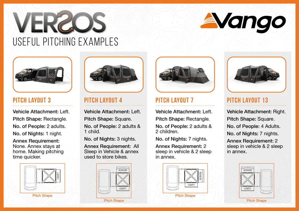 Vango Versos Air Low Drive-away Awning 2026