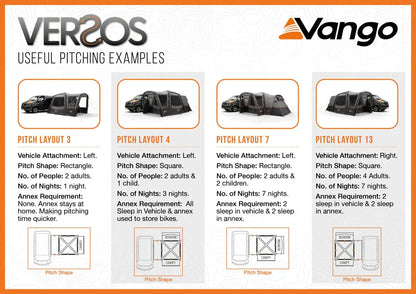 Vango Versos Air Low Drive-away Awning 2026