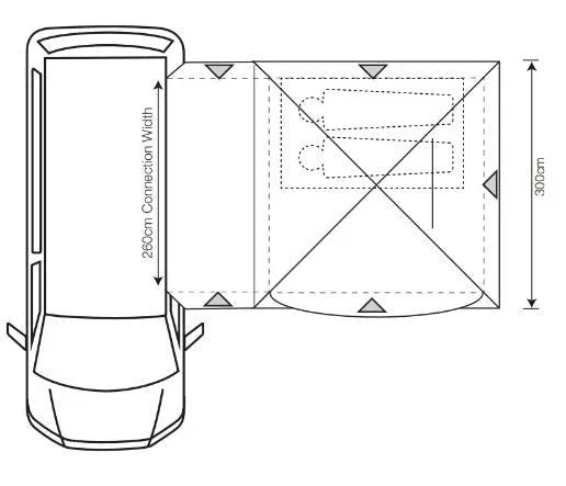 Motorhome awning setup diagram showing 260cm connection width and 300cm height for outdoor camping use