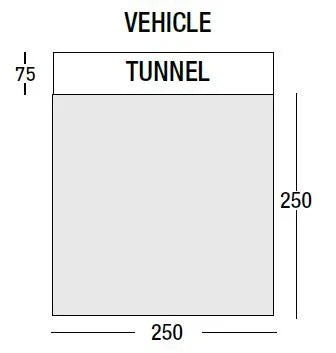 Sunncamp Motor Buddy 250 Floorplan